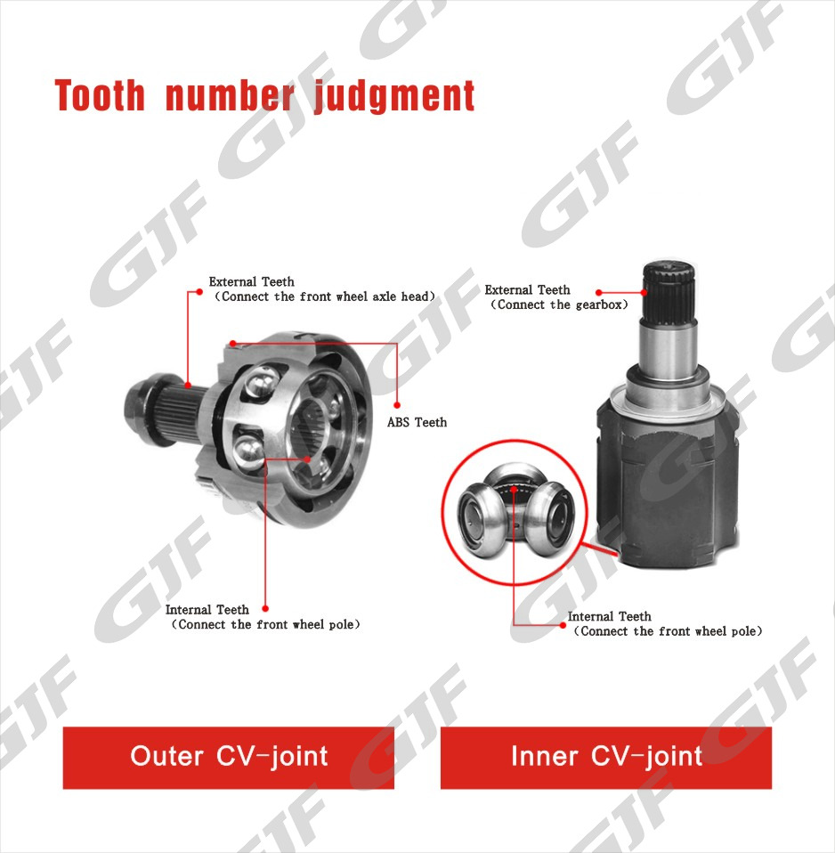 German Spare Parts Outer CV Joint CV Boot For Audi Q5 A5 8K0498099B